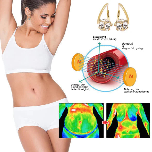 👩‍⚕️🎁（LETZTER TAG SALE -80% RABATT🔥)✅ 𝐂𝐙𝐓𝐈𝐂𝐋𝐄® 𝐋𝐲𝐦𝐩𝐡𝐯𝐢𝐭𝐲 𝐌𝐚𝐠𝐧𝐞𝐭𝐭𝐡𝐞𝐫𝐚𝐩𝐢𝐞-𝐆𝐞𝐫𝐦𝐚𝐧𝐢𝐮𝐦-𝐎𝐡𝐫𝐫𝐢𝐧𝐠𝐞