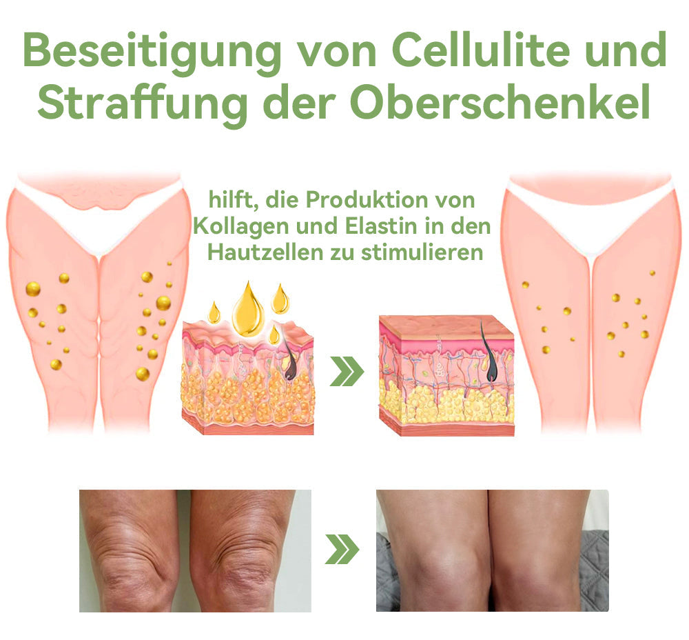 (Offizieller Shop) STDEI®  Natürliche Kollagen-Firming-Creme 🎁🎁