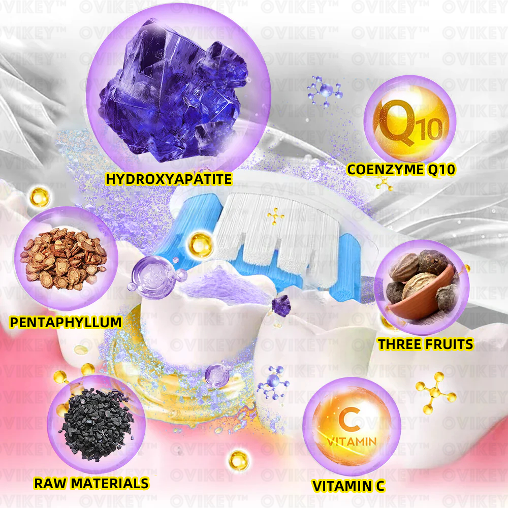 Oyikey® 🎁Zahnrestaurierungs-Mineralpulver (Aufhellung, Wiederherstellung der Zahngesundheit)